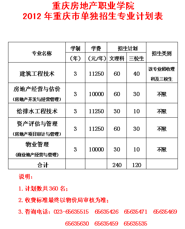 三码必中三码资料