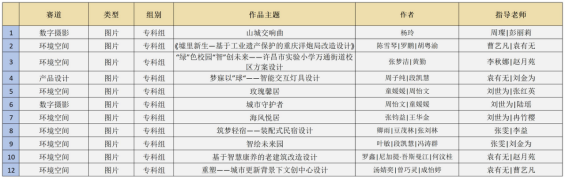 三码必中三码资料