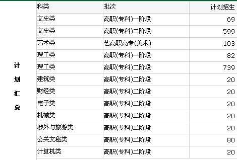 三码必中三码资料